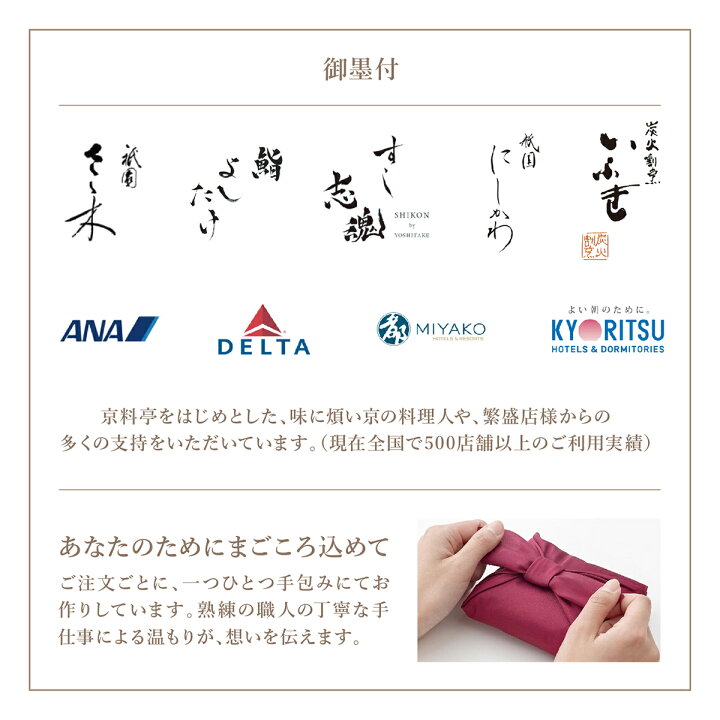 楽天市場】【今喜ばれる高級米】内祝 入園 入学 春 ギフト 八代目儀 