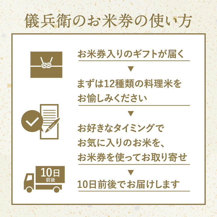 楽天市場】令和4年産 新米 【送料無料】お米 ギフト (お米とお米券の詰合せ) 「十二単満開と儀兵衛のお米券セットA」 | お米 内祝い 祝い グルメ セット 高級 親戚 親族 両親 上司 おしゃれ 京都 お返し 御返し おかえし 出産内祝い 結婚内祝い 10000円 : 内祝いの米 ... 楽天市場】令和4年産 新米 【送料無料】お米 ギフト (お米とお米券の詰合せ) 「十二単満開と儀兵衛のお米券セットA」 | お米 内祝い 祝い グルメ セット 高級 親戚 親族 両親 上司 おしゃれ 京都 お返し 御返し おかえし 出産内祝い 結婚内祝い 10000円 : 内祝いの米 ...