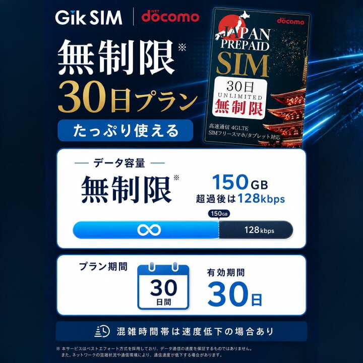 楽天市場】【楽天1位】プリペイドsim 日本 simカード docomo 無制限 30 