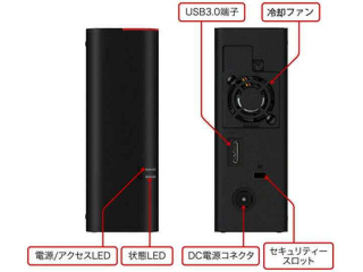 楽天市場】BUFFALO バッファロー USB3.0対応外付けハードディスク DRAM 