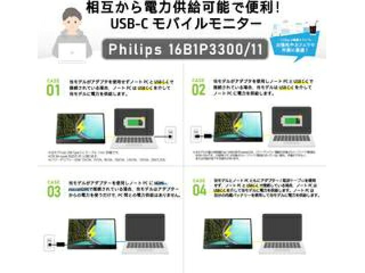 楽天市場】ポータブルモニター 16：9 HDR 折りたたみ式 持ち運び  
