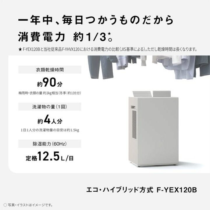 楽天市場】【5年間延長保証込】定格除湿能力 ＜50Hz＞10.5L/日 ＜60Hz 