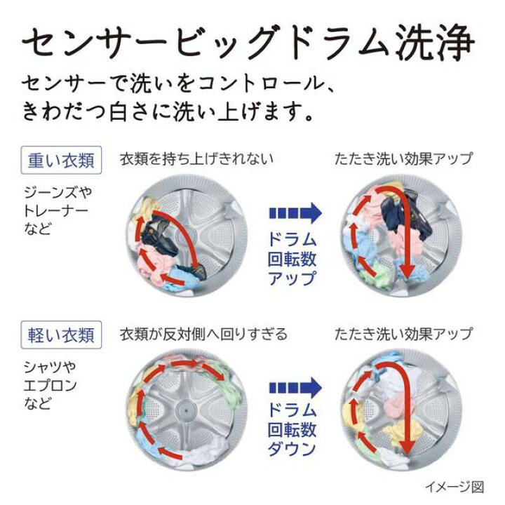 ?洗濯機11 HITACHI 2017年製【インバーター付7kg】大阪府内全域配達 