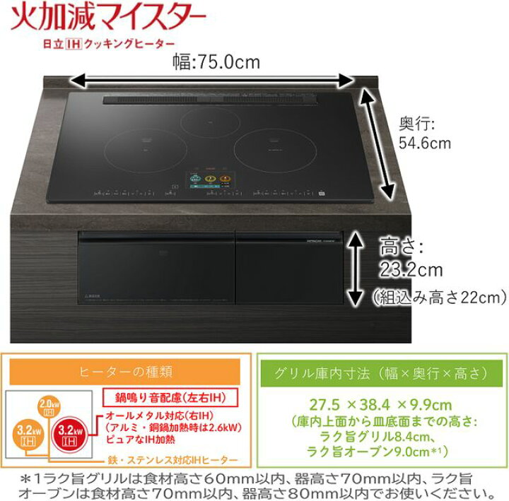 楽天市場】【大型商品の為時間指定不可】 HITACHI 日立 HT-N2500KTWF(K  