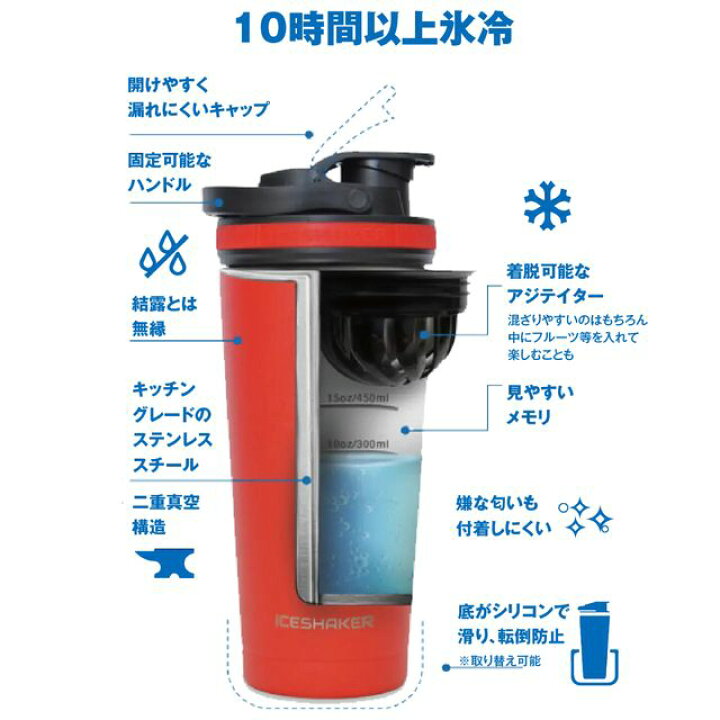 楽天市場】THINKFITNESS シンクフィットネス ICE SHAKER アイス 