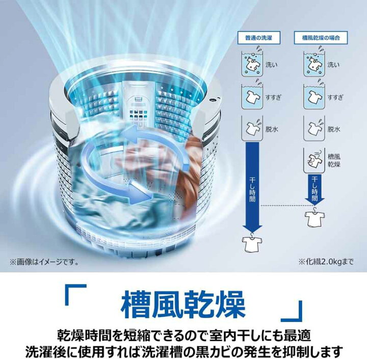 楽天市場】Haier ハイアール 洗濯機 6kg 縦型 全自動 JW-HS61D 高濃度 