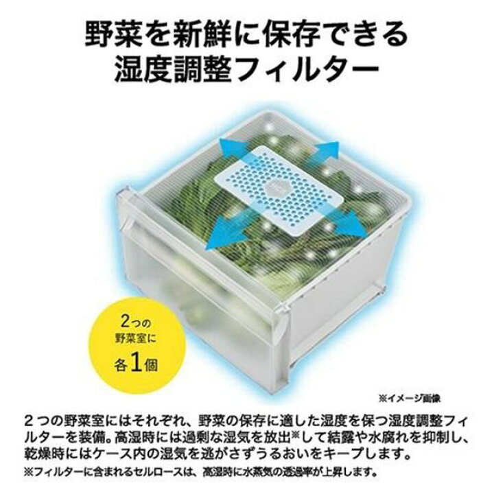 楽天市場】Haier ハイアール フレンチドア4ドア 冷凍冷蔵庫 470L CORU 