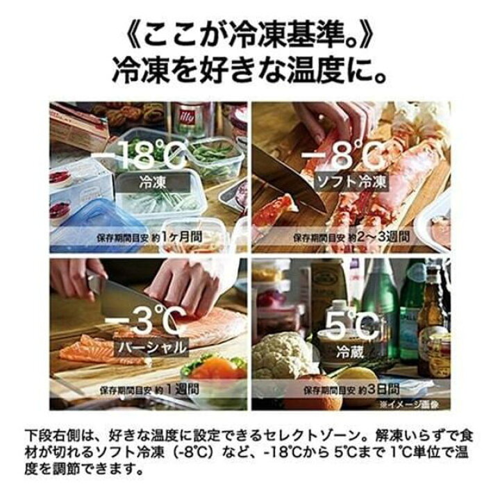 楽天市場】Haier ハイアール 冷蔵庫 4ドア フレンチドア 470L CORU 