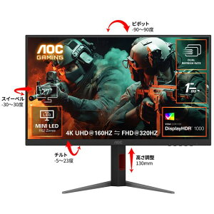 AOC Fast IPSpl̗p 4KΉ27^Q[~OtfBXvC MiniLED 160`320Hz U27G4XM/11 Piŵ݉iꏤiłΕwj NWbgJ[h ς̂