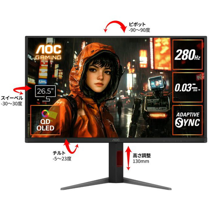 楽天市場】AOC QD-OLEDパネル採用 QHD対応26.5インチ液晶ディスプレイ 