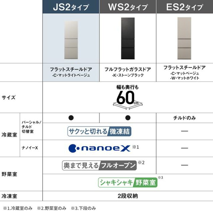 楽天市場】【5年間延長保証込】Panasonic パナソニック 冷蔵庫 左開き3 