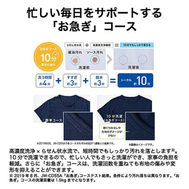 楽天市場】Haier ハイアール 洗濯機 5kg 縦型 全自動 高濃度スパイラル 