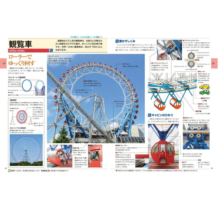 楽天市場】こども大百科 大図解 小学館キッズペディア : 銀鳥産業 こども大百科 小学館