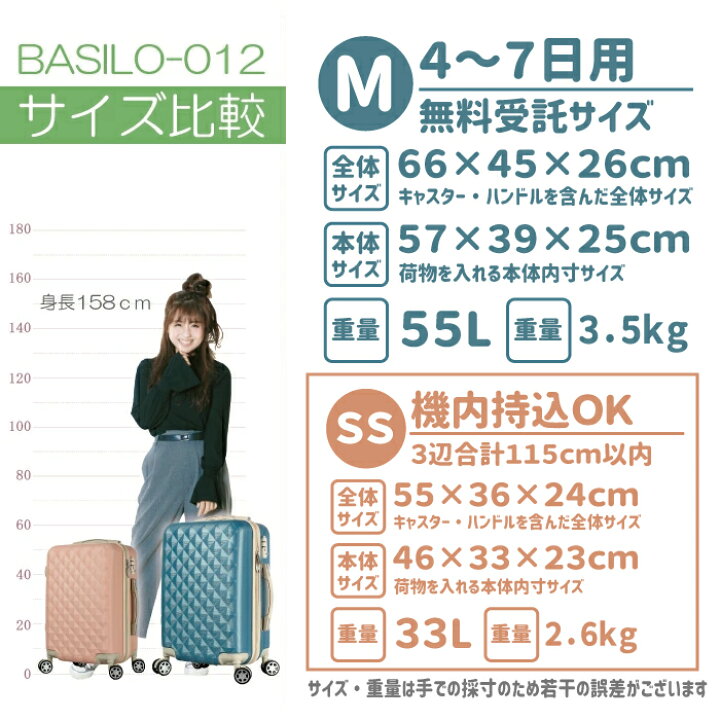 楽天市場 やっと見つけた かわいい 系 キャリーケース スーツケース キャリーバック おしゃれ Mサイズ 軽量 Tsaロック 丈夫 キルト風ボディ ダブルキャスター 中型 Basilo 012 静音 タイヤ 女性 おすすめ 送料無料 安い 丈夫 ホワイト 白 キャリーバッグの店ギンガム