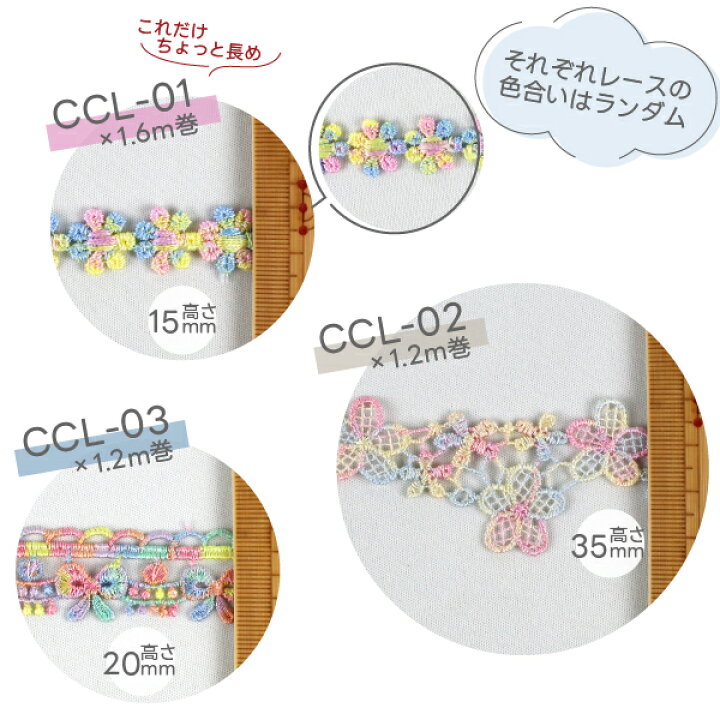 楽天市場】グラデーションカラーのカラフルケミカルレース 1.2m巻 1.6 