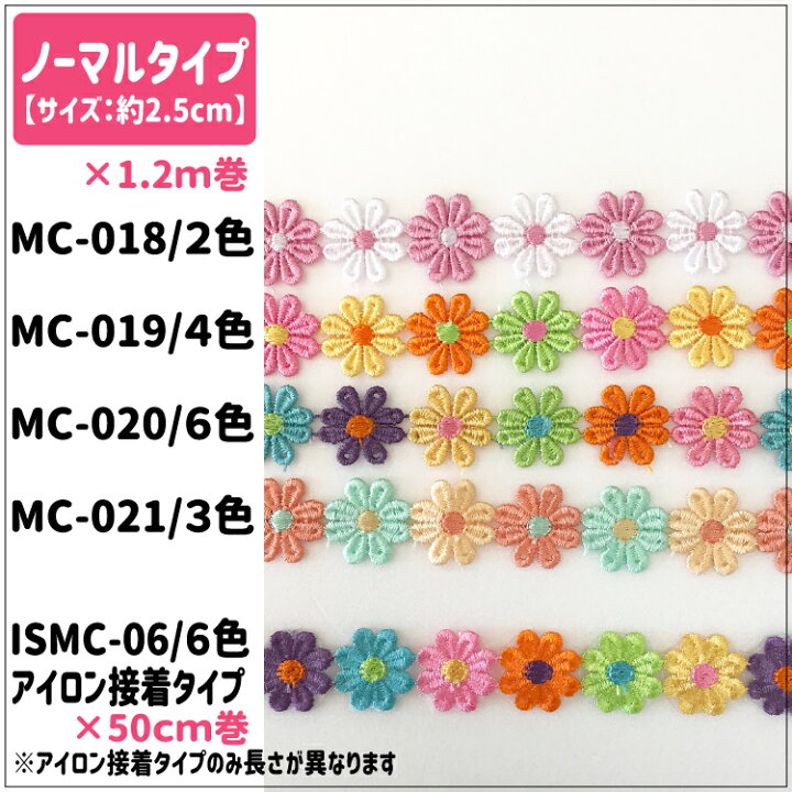 楽天市場 選べる4種類 ケミカルレース 花 カラフルな花びらが可愛いモチーフレース かわいい 子供 入園 入学 花 小花 ハート フラワー 25mm 14mm モチーフ アイロン接着 ルルベちゃん お人形服 服 メール便送料無料 マーガレット 手芸の店ギンガム 楽天市場 選べる4種類 ケミカルレース 花 カラフルな花びらが可愛いモチーフレース かわいい 子供 入園 入学 花 小花 ハート フラワー 25mm 14mm モチーフ アイロン接着 ルルベちゃん お人形服 服 メール便送料無料 マーガレット 手芸の店ギンガム