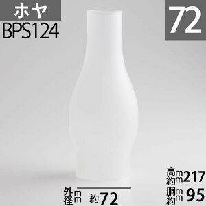 �y���a72�zmmX��217mm �y�N����TD��z (No.2�ԃo�[�i�[�p) 7�����z���܌^�܂� BPS124�yRCP�z