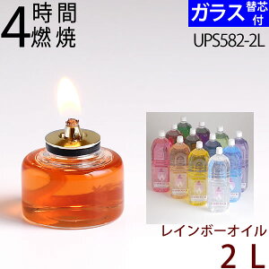 M4 c 2L IC y֐ctzy2LIC+4ԃ^CvZbgz GLUNAX MINI ibNX~j MGT-4^N UPS582-2LyRCPz