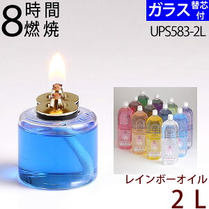 M8 c 2L IC y֐ctzy2LIC+8ԃ^CvZbgz GLUNAX MINI ibNX~j MGT-8^N UPS584-2LyRCPz