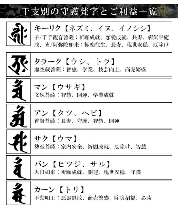 楽天市場 梵字 十二支 守護 ブレスレット 水晶 ルチルクォーツ ラピスラズリ 10mm S Llサイズ 干支 お守り 梵字ブレスレット 天然石 パワーストーン アクセサリー 数珠 腕輪 トラ目石 虎目石 開運 仕事運 厄除け メンズ レディース 男性 女性 おしゃれ プレゼント 人気