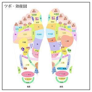 楽天市場 マッサージ棒 かっさプレート ローズクォーツ セット 天然石 かっさ プレート ツボ押し棒 つぼ ツボ 足ツボ 足つぼ 指圧棒 マッサージスティック つぼ押し ツボ押し 棒 足裏 マッサージ グッズ 官足法 足もみ ふくらはぎ 足 むくみ 冷え 解消 首 肩 腰 癒し