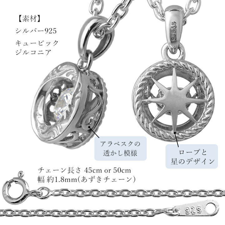 楽天市場】アクセサリー ネックレス メンズ レディース ペンダント 