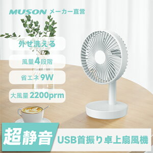 @  @ [d U 5H 4iK ő16ԘAgp\ DC[^[ É O􂦂 USB@ R[hX ^@ ~j@ fXNt@ gѐ