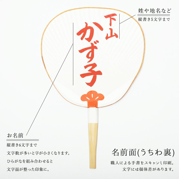 楽天市場】オリジナル祇園うちわ 手書き文字デザインの名前入り 家紋も 