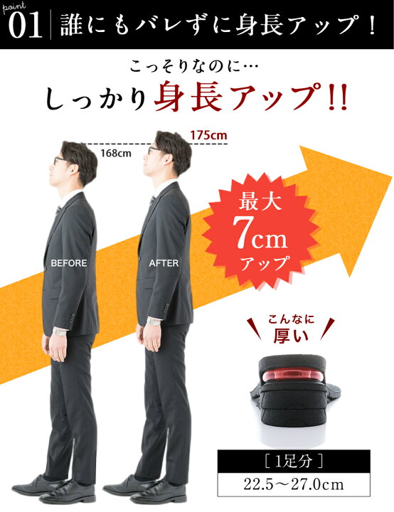楽天市場 シークレットインソール インソール 身長 アップ 中敷き 最大7cm 衝撃吸収 高さ3段階調整 3cm 5cm 7cm メンズ レディース ブーツ スニーカー かかと 上げ底 シークレットシューズ 男性 女性 美脚効果 脚長 送料無料 ネコポス配送 メンズイヤリング専門店 銀屋
