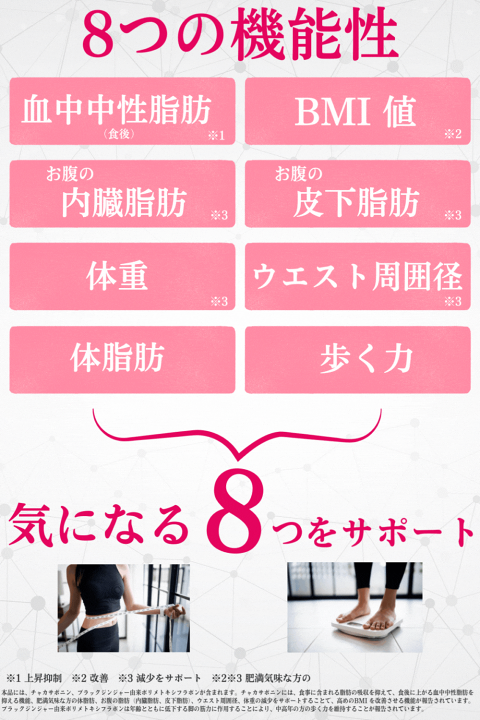楽天市場】【22日オンエア特別価格】銀座トマト ダイエット サプリ