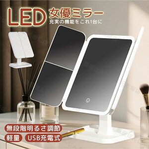 yv[gɂœKzLED Oʋ D~[  ㋾ ϋ ~[ Cgt USB[d ~[ 邳 px  ϋ CN~[ g勾 X^h a v[