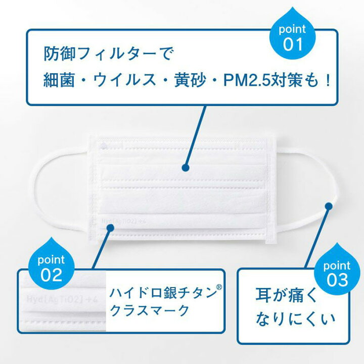 楽天市場】【レアな くもり止めつき】医師が考えたハイドロ銀チタンマスク+4 ふつうサイズ 3枚入【DR.C医薬 】【花粉】【黄砂】【ウィルス】【PM2.5】【日本製】【即納】 : 銀座カレン 楽天市場】【レアな くもり止めつき】医師が考えたハイドロ銀チタンマスク+4 ふつうサイズ 3枚入【DR.C医薬 】【花粉】【黄砂】【ウィルス】【PM2.5】【日本製】【即納】 : 銀座カレン