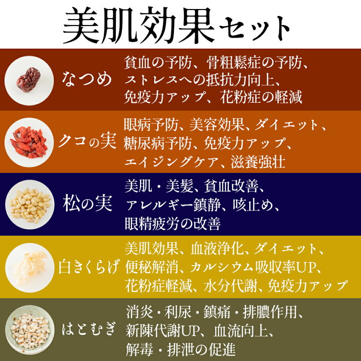 楽天市場 ラム肉 しゃぶしゃぶ ラムしゃぶ 金の目 ギフト 贈り物 贈答用 お中元 お取り寄せ 美容 健康 免疫力ｕｐ 北海道直送 札幌ラーメン 銀座 ラムしゃぶ金の目 えらべる薬膳 ラムしゃぶセット 野菜付 4人前 5人前 銀座 ラムしゃぶ金の目