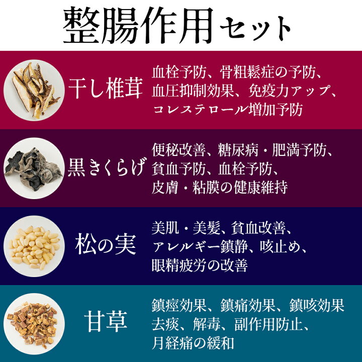 楽天市場 ラム肉 しゃぶしゃぶ ラムしゃぶ 金の目 ギフト 贈り物 贈答用 お中元 お取り寄せ 美容 健康 免疫力ｕｐ 北海道直送 札幌ラーメン 銀座 ラムしゃぶ金の目 えらべる薬膳 ラムしゃぶセット 野菜付 4人前 5人前 銀座 ラムしゃぶ金の目