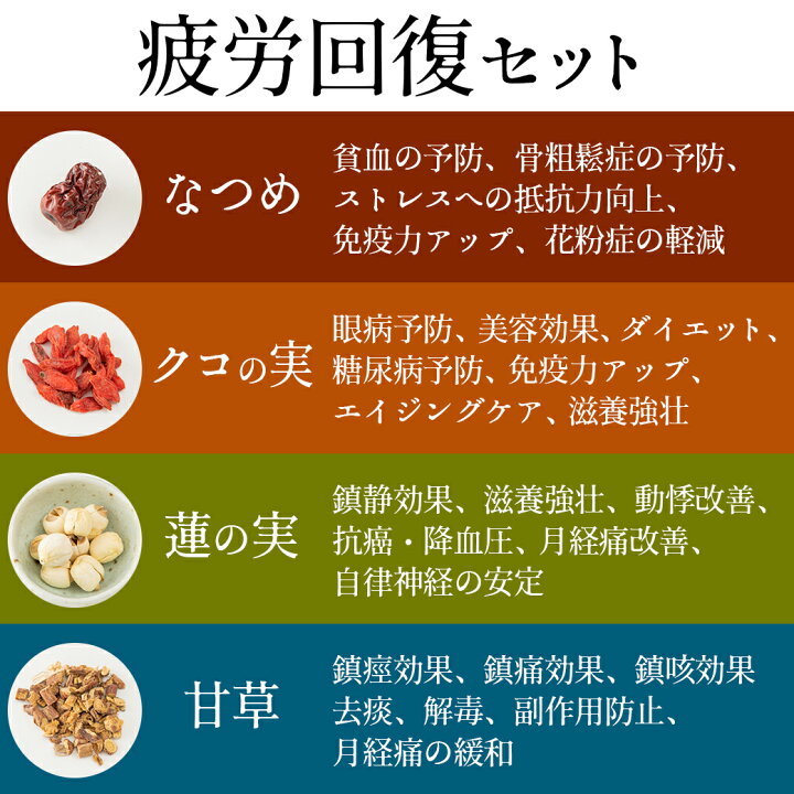 楽天市場 ラム肉 しゃぶしゃぶ ラムしゃぶ 金の目 ギフト 贈り物 贈答用 お中元 お取り寄せ 美容 健康 免疫力ｕｐ 北海道直送 札幌ラーメン 銀座 ラムしゃぶ金の目 えらべる薬膳 ラムしゃぶセット 野菜付 4人前 5人前 銀座 ラムしゃぶ金の目