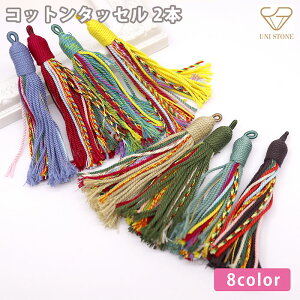 ^bZ Rbg nhCh f ANZT[p[c | 2