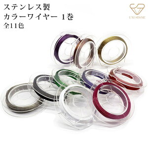 J[C[ XeX ANZT[p ANZT[p[c r[Yʂ nhCh |pi DIY Ntg f ޗ  0.38mm 1 10m