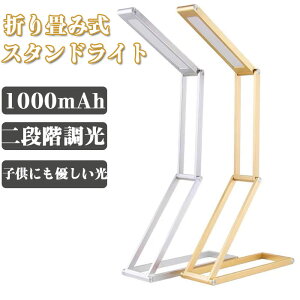 X^hCg dCX^h k RpNg fXNCg R[hX LED [d   ܂肽 iCgCg Ǐ fUCƓd fXNX^h X^hCg ledCg 