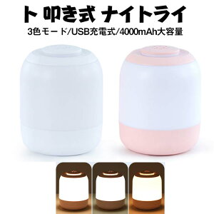 iCgCg @ USB[d 铔 Ki  3F[h xbhCg Cg Cg LvCg ドCg R[hX ԐڏƖ   Q O y q