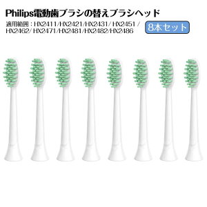 y8{ZbgztBbvXduV̑ւuV, ւuVPhilips HX2411/HX2421/HX2431/ HX2451 /HX2462/ HX2471/HX2481/HX2482/HX2486pւuV ւuV zCg