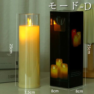 LED Lh Cg 2Zbg Lh dr S͋CȒPȑ  ֗  S A h ԐڏƖ Lh CeACg CeA fBi[e[u 