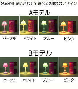 LED LhCg 2ZbgLED Lh dr vX`bNf LEDCg e[uv ȒPȑ Ɩ   x_ ドCg ڂɗD ւ Cg Mtg Ɩ S 