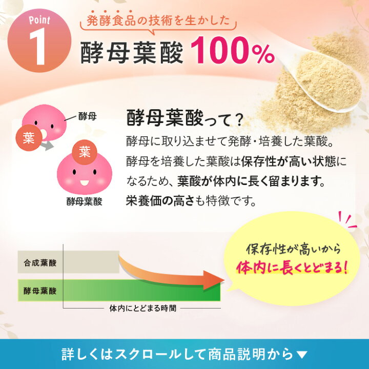 楽天市場】【マラソン限定ポイント15倍】【夫婦妊活サプリ セット 
