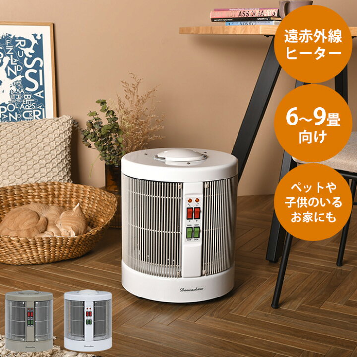 楽天市場】遠赤外線パネルヒーター 暖話室 1000型H 【メッセージカード 