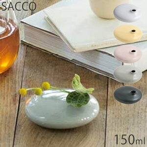 ԕr  ֑}  KINTO Lg[ k SACCO x[X 01 t[x[X Ԋ     CeA   O[ IuWF ی^ ۂ tH