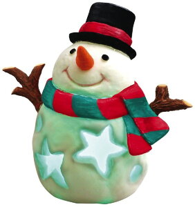 ˂ǂłNX}X^  lC g₷ ֗ ] r[