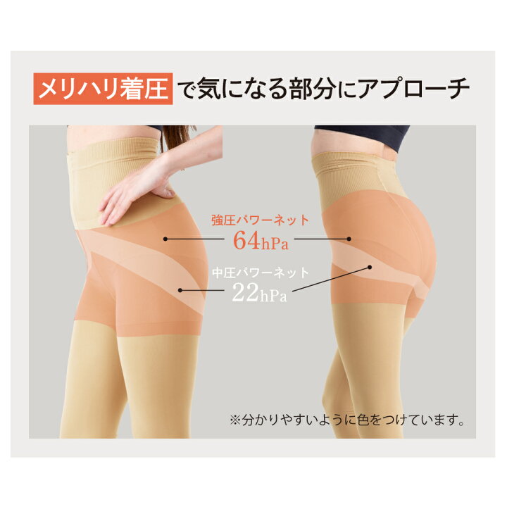 楽天市場】2枚組 ヒップアップ 送料無料 骨盤矯正 ボディシェイプ 産後 
