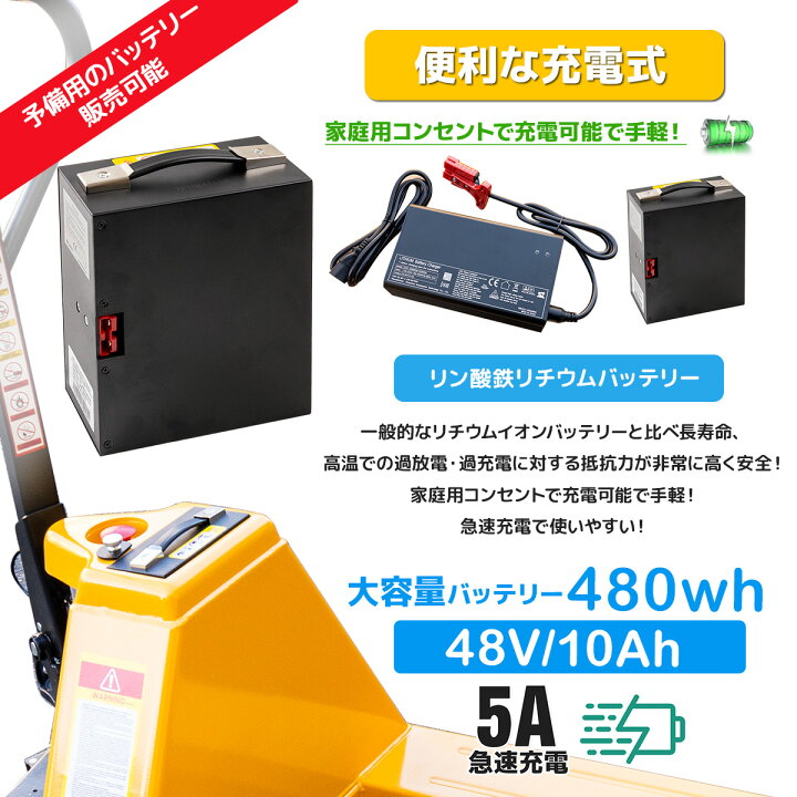 楽天市場】【お買い物マラソン 最大P10倍】【FUNJOB】【1台限定 