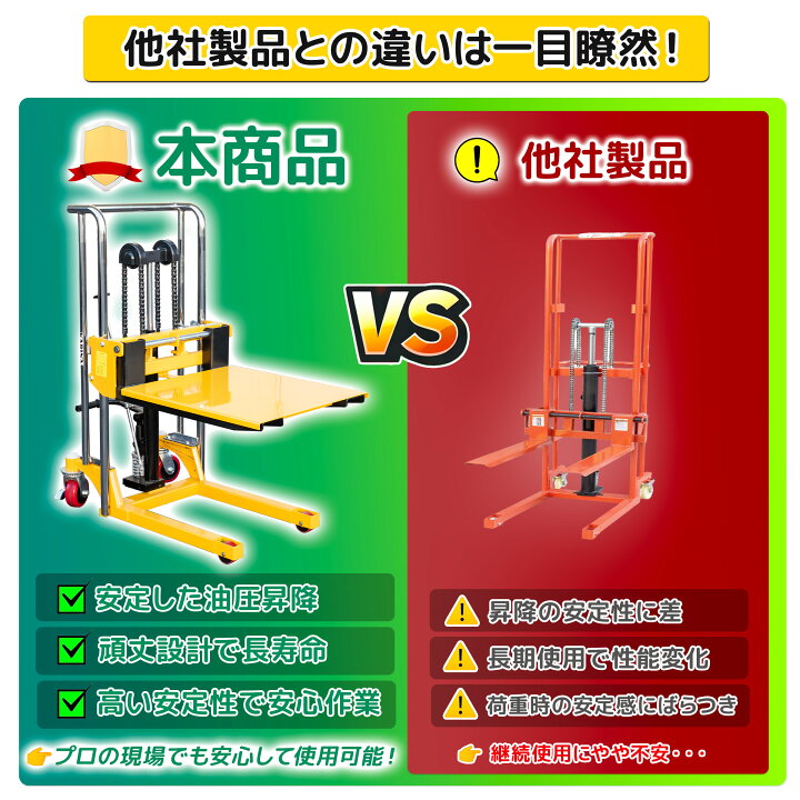 楽天市場】【レビューを書いたら6ヶ月保証付】ハンドフォークリフト 