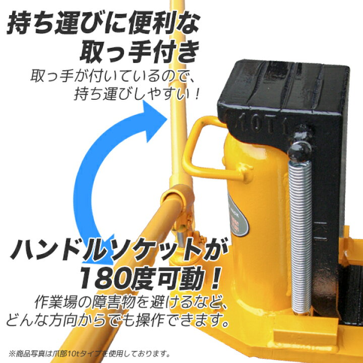 楽天市場】【FUNJOB】油圧式爪付きジャッキ 耐荷重 ヘッド部20t 爪部 